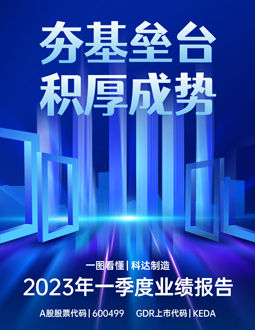 c7官网入口(中国)有限公司官网制造2023年一季报