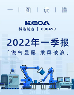 c7官网入口(中国)有限公司官网制造2022年一季报